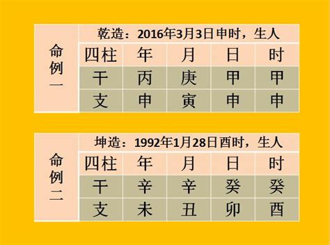 八字 全陰|干支“純陰、純陽”的命格，其優勢與劣勢何在？